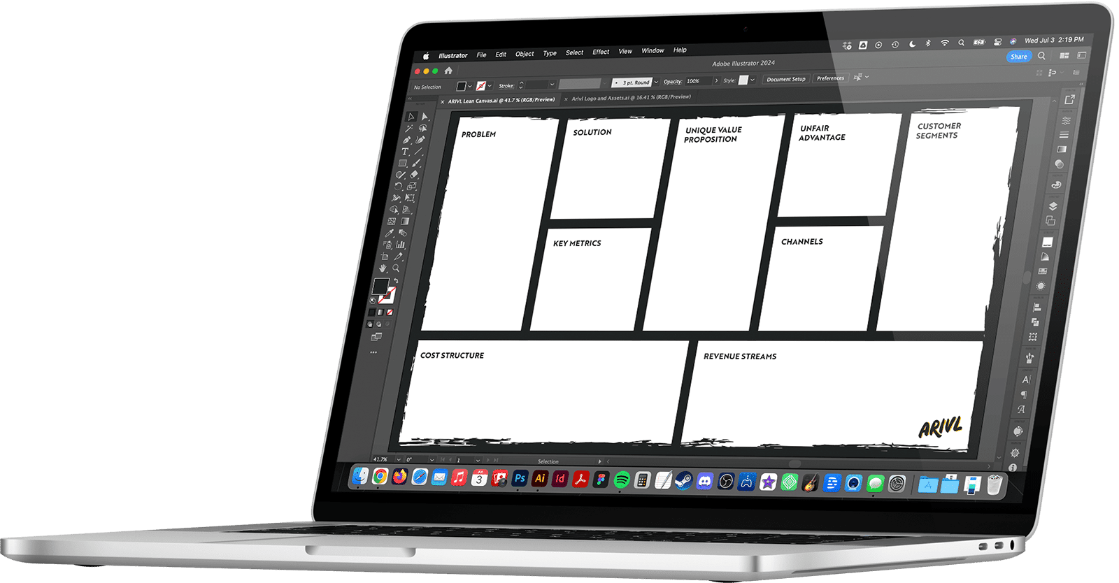 ARIVL Lean Canvas