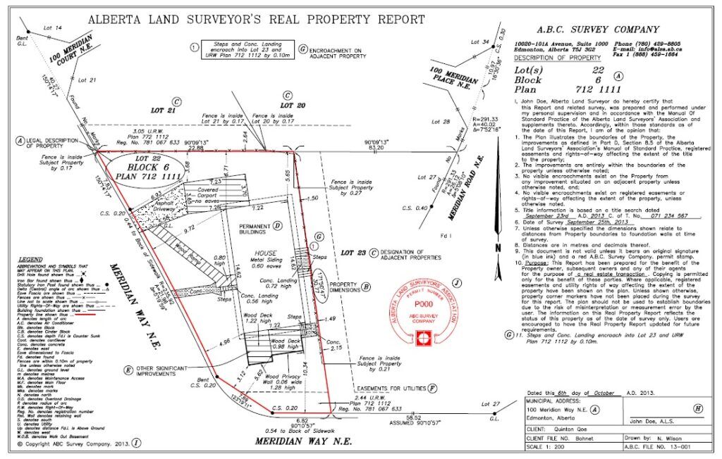 Real Property Report Sample 1