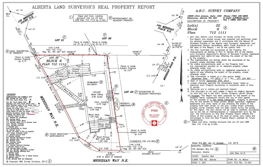 Real Property Report Sample 1