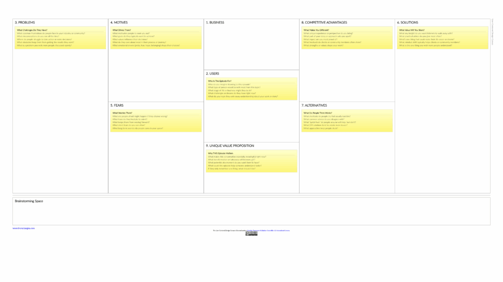 User Centered Design Canvas