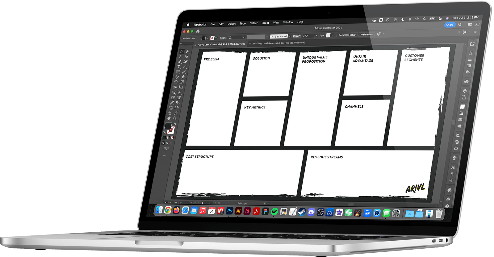 ARIVL Lean Canvas